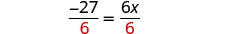A mathematical equation displaying two fractions set equal to each other: -27/6 = 6x/6. The denominators in both fractions are 6.