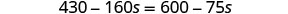 A mathematical equation is displayed: 430 - 160s = 600 - 75s.