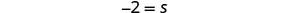 A mathematical expression showing '-2=S' in a black font on a plain white background.