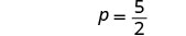 The mathematical equation p = 5/2 is displayed against a white background.