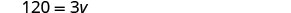 A mathematical equation is displayed on a white background, showing '120 = 3y' in a simple, gray font. This is a linear equation with one variable.