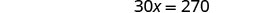 A mathematical equation is displayed on a white background, which reads '30x = 270' in dark gray text.