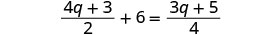 A mathematical equation is displayed on a white background: (4q + 3) divided by 2, plus 6, equals (3q + 5) divided by 4.