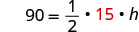 A mathematical equation is displayed, showing '90 = 1/2 * 15 * h'. The number 15 is highlighted in red, indicating a specific value or variable in the formula.