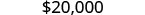 The image clearly displays the numerical value of $20,000, likely representing a sum of money or a price point.
