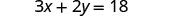 A mathematical equation is displayed on a white background, reading '3x + 2y = 18' in black font.