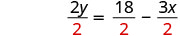 Equation showing two y over two equals eighteen over two minus three x over two. The number two in the denominator of each fraction is highlighted.