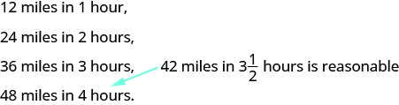 A list showing distances traveled over time: 12 miles in 1 hour, 24 miles in 2 hours, 36 miles in 3 hours, and 48 miles in 4 hours. An arrow highlights that 42 miles in 3 1/2 hours is reasonable.
