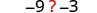 The inequality -9 ? -3 asks what operator goes between the two negative numbers. The answer is < (less than).