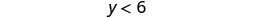The image displays the mathematical inequality y < 6, indicating that the variable y is less than 6. The inequality is written in black text on a plain white background.