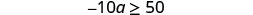 A mathematical inequality is shown in black text on a white background, which reads '-10a '>=