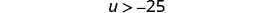 The image displays the mathematical inequality u > -25 in a simple, clear font on a white background.