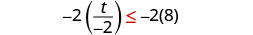 An algebraic inequality is displayed, showing -2 multiplied by the fraction t/-2, which is less than or equal to -2 multiplied by 8.