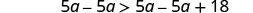 A mathematical inequality, 5a - 5a > 5a - 5a + 18, which simplifies to 0 > 18. This represents a false statement, as zero is not greater than eighteen.