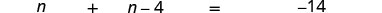 The image shows the algebraic equation n + n - 4 = -14.