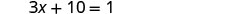 The image displays a mathematical equation: '3x + 10 = 1'. This is an algebraic linear equation where 'x' is the unknown variable, shown in a clean, straightforward white background.