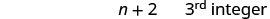 The text on a white background says 'n+2 3rd integer'.