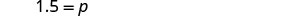 The image displays the equation '1.5 = p' on a white background, suggesting a mathematical problem or definition.