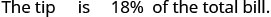 The tip is 18% of the total bill.