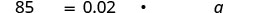 A mathematical equation is displayed, showing '85 = 0.02 * q'. This represents a basic algebraic problem where the variable 'q' is being multiplied by 0.02, resulting in 85.