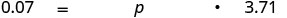 A mathematical equation is displayed on a white background: 0.07 = p ××3.71.