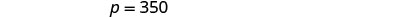 The image displays the text 'p = 350' centered on a plain white background, indicating a mathematical or scientific variable assignment.
