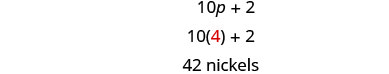 An algebraic expression 10p + 2 is evaluated with p=4, showing 10(4) + 2 which equals 42 nickels.