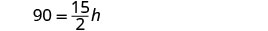 A mathematical equation is displayed on a white background, showing 90 equals 15 over 2 multiplied by h.