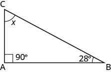 A right-angled triangle ABC with angle A = 90 degrees, angle B = 28 degrees, and angle C labeled as x.