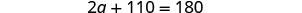 A mathematical equation is displayed with a grey gradient effect against a white background, reading '2a + 110 = 180'.