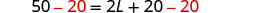 A mathematical equation is displayed on a white background: 50 - 20 = 2L + 20 - 20. The numbers '20' in the subtraction and addition operations on both sides are highlighted in red.