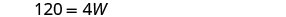 A mathematical equation '120 = 4W' is displayed on a white background, suggesting a problem or calculation related to a variable 'W'.