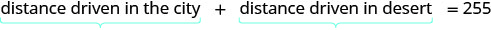An equation showing that the total distance driven, sum of distance in the city and distance in the desert, is equal to 255.