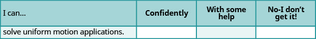 A table with two rows and four columns. The first row reads: 'I can...', 'Confidently', 'With Some Help', and 'No-I don't get it!' The second row reads: 'solve uniform motion applications' with the rest of the cells blank for students to fill out.