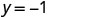 The image displays the equation y = -1, rendered in gray text against a plain white background. The equation is centrally positioned, indicating a horizontal line in a Cartesian coordinate system.