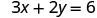 A mathematical equation displays '3x + 2y = 6' in a clear, digital font against a plain white background.