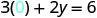 An algebraic equation showing 3 multiplied by 0, plus 2y, equals 6. The 0 is highlighted in blue, indicating a substitution or a specific value being considered in the equation.