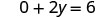 The image shows the mathematical equation '0 + 2y = 6' in black text on a white background.