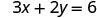 A mathematical equation, 3x + 2y = 6, is displayed against a white background.