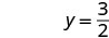 The image displays the mathematical equation y = 3/2 on a white background.