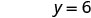 The image displays the equation y = 6 in black text against a white background.