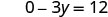 The image displays the linear equation '0 - 3y = 12' in black text on a white background.
