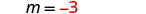 The mathematical equation 'm = -3' is displayed against a white background, with the number '-3' highlighted in red.