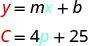 Two linear equations are displayed: y = mx + b and C = 4p + 25. The variables 'y' and 'C' are highlighted in red, while 'x' and 'p' are highlighted in teal.