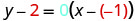 The equation y - 2 = 0(x - (-1)) represents a horizontal line at y=2 with a slope of 0, passing through the point (-1, 2).