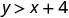 The image shows the mathematical inequality y > x + 4.