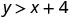 The image shows a mathematical inequality: y > x + 4.