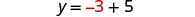 A mathematical equation is displayed on a white background, which reads 'y = -3 + 5'. The number '3' is highlighted in red, indicating a negative value in the sum.
