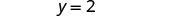 The equation y=2 is displayed on a white background, representing a horizontal line in a Cartesian coordinate system where the y-coordinate is consistently 2.