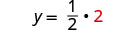 A mathematical equation shows 'y = 1/2 ', with a multiplication dot followed by the number '2' highlighted in red.